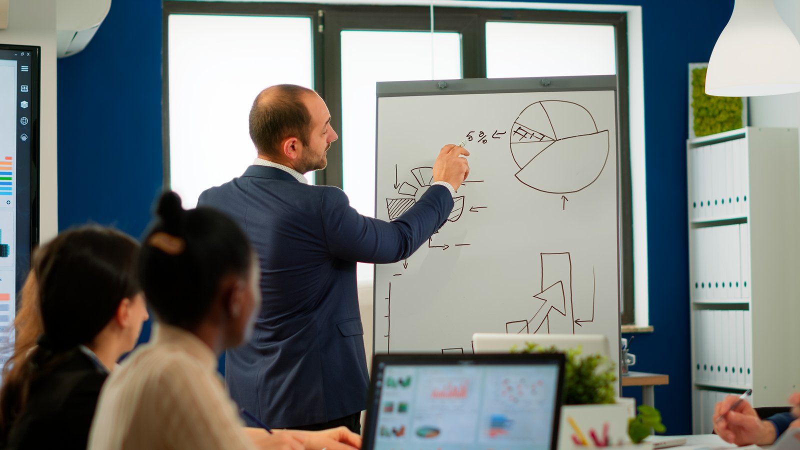 Corporate professionals participating in an interactive learning and development workshop